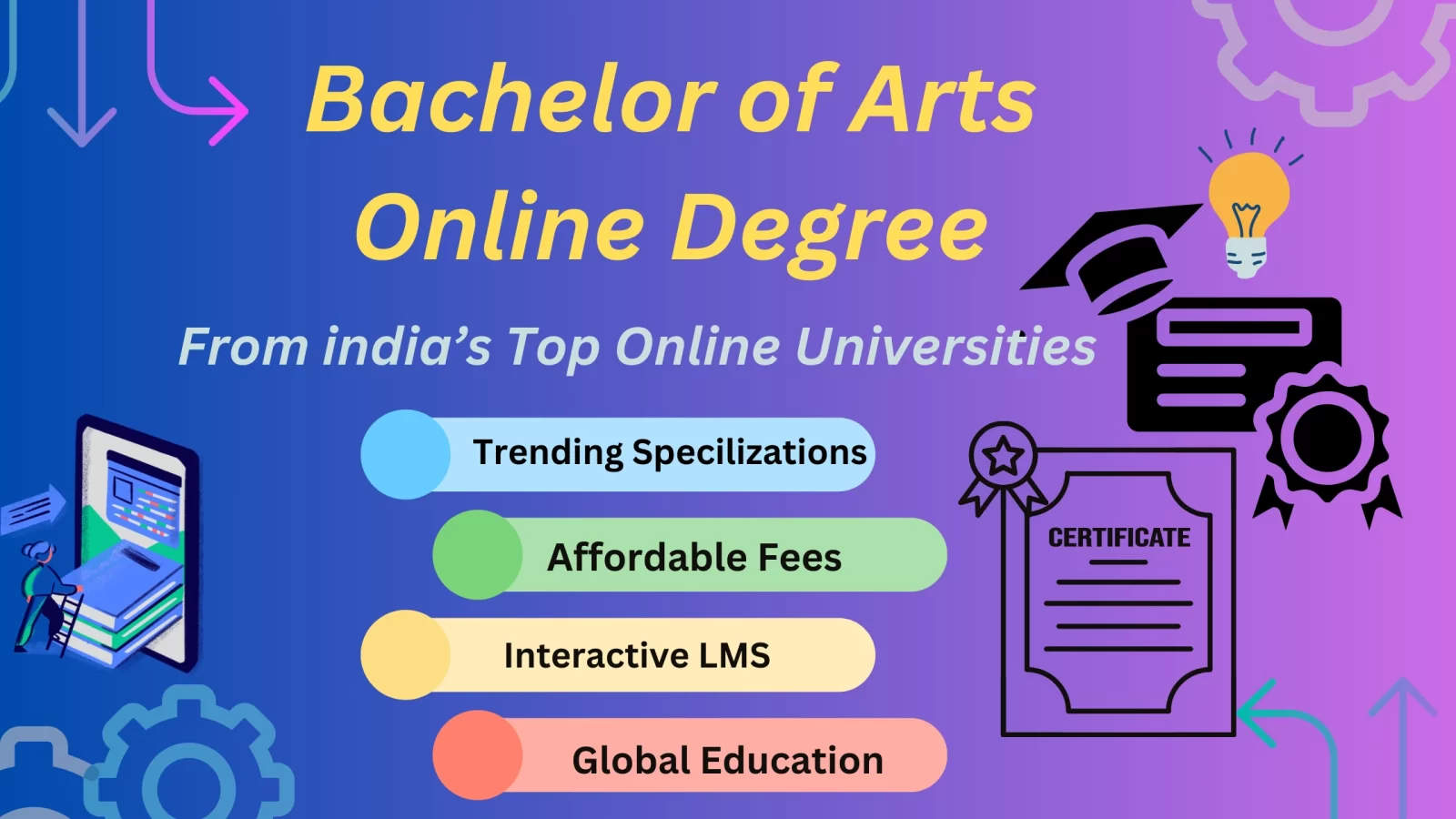 Online BA Courses in india